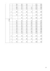 Lietuvos medienos rinka 1994-2001 metais 16 puslapis