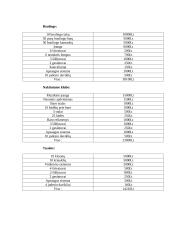 Verslo planas: pramogų klubas UAB "Šėlsmas" 5 puslapis