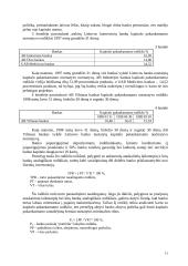 Banko balansinės ataskaitos analizė ir rodikliai 13 puslapis