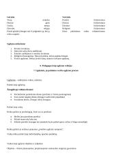 Bendrieji pedagogikos pagrindai. Didaktika 6 puslapis