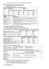 Ekonominė analizė su pavyzdžiais 14 puslapis