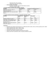 Ekonominė analizė su pavyzdžiais 18 puslapis