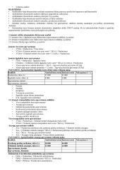 Ekonominė analizė su pavyzdžiais 6 puslapis