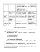 Finansinės priemonės 18 puslapis