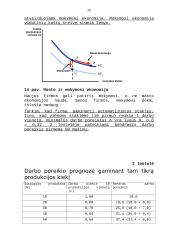 Gamybos kaštai 20 puslapis