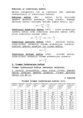 Gamybos kaštai 4 puslapis
