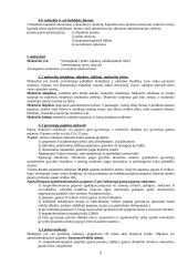 Pagrindinė įmonių ekonomikos teorija 6 puslapis