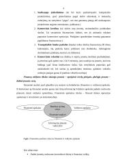 Įmonių finansinė analizė 4 puslapis