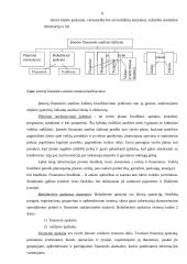 Įmonių finansinė analizė 8 puslapis