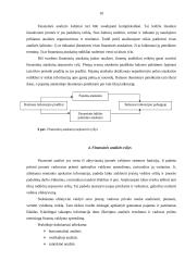 Įmonių finansinė analizė 10 puslapis