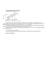 Makroekonomikos pradmenys 8 puslapis