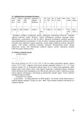 Mikroprocesorių tipai ir modeliai 18 puslapis