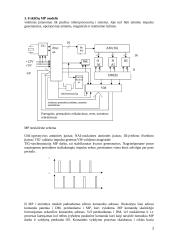 Mikroprocesorių tipai ir modeliai 3 puslapis