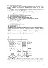 Mikroprocesorių tipai ir modeliai 7 puslapis
