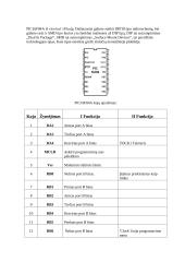 Mikrovaldiklis PIC16F84A 5 puslapis