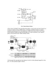 Mikrovaldiklis PIC16F84A 10 puslapis