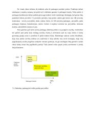 Prekių mokslo objektas, turinys, raida 6 puslapis