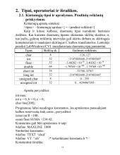 Programavimas C kalba 13 puslapis