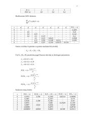 Rizikos teorija verslo sistemose 17 puslapis