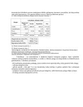 Transporto priemonių teorija 7 puslapis