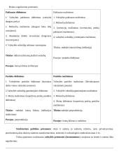 Valstybės ekonominės politikos pagrindai 8 puslapis