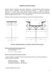 Pamatų bei pagrindų projektavimas 3 puslapis