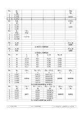Slopinamųjų svyravimų tyrimas spyruokline svyruokle. Laboratorinis darbas nr. 8 2 puslapis