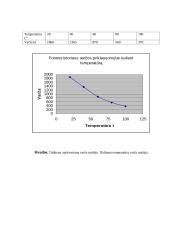 Apšviestumas 2 puslapis