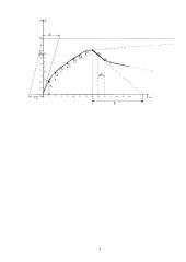 Asinchroninio variklio šiluminis bandymas 3 puslapis
