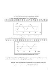 Bangolaidžio darbo režimai 2 puslapis