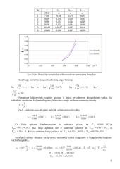 Bangolaidžio darbo režimai 3 puslapis
