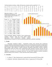 Branduolinių procesų statistinių skirstinių tyrimas 4 puslapis
