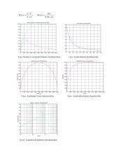 Dažninės tipinių dinaminių grandžių ir sistemų charakteristikos 2 puslapis