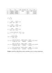 Dujų molinių izobarinės ir izochorinės šilumų santykio nustatymas 4 puslapis