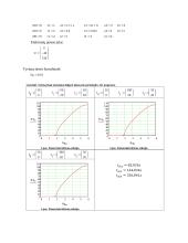 Elektrinio lauko tyrimas naudojant Matcad  programą 5 puslapis