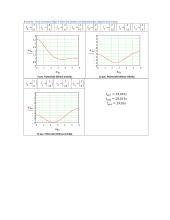 Elektrinio lauko tyrimas naudojant Matcad  programą 8 puslapis
