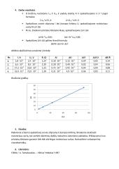 Praktika: elektrinių dydžių matavimas ir matavimo paklaidos 2 puslapis