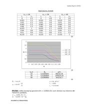 Elektrono specifinio krūvio tyrimas 4 puslapis