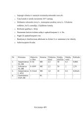 Elektronų judėjimas bei elektrono specifinio krūvio nustatymas magnetronu 2 puslapis