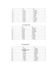 Elektronų judėjimas bei elektrono specifinio krūvio nustatymas magnetronu 3 puslapis