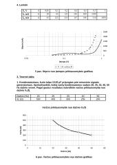 Elektros grandinių charakteristikos ir jų matavimas 3 puslapis
