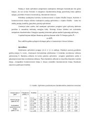 Energetika. Praktinis ir laboratoriniai darbai 11 puslapis