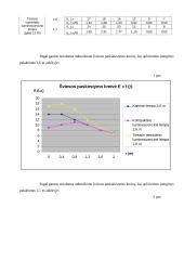 Energetika. Praktinis ir laboratoriniai darbai 12 puslapis