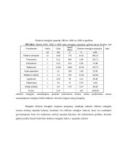 Energetika. Praktinis ir laboratoriniai darbai 5 puslapis