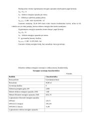 Energetika. Praktinis ir laboratoriniai darbai 7 puslapis