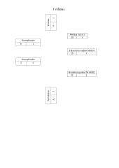 Gaminio rinkimas: surenkama pavarų dėžė 3 puslapis