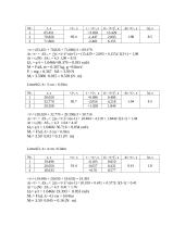 Giroskopo precesijos kampinis greitis 2 puslapis