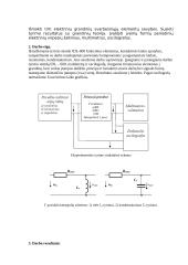 Grandinių elementų savybių tyrimas 2 puslapis