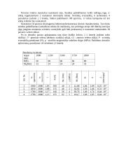 Hidromechaninių pavarų tyrimas 4 puslapis