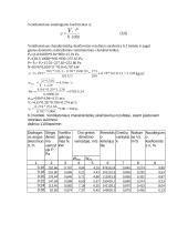 Išcentrinio ventiliatoriaus charakteristikų tyrimas 3 puslapis